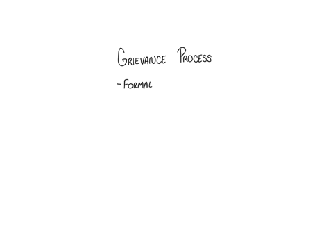 what-is-the-grievance-process