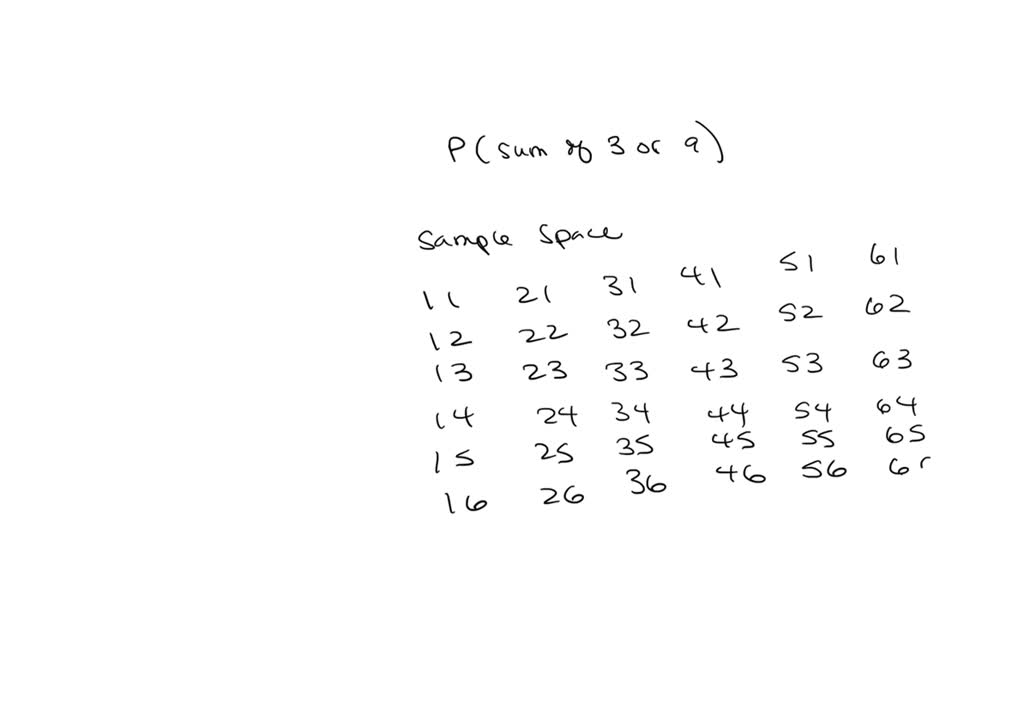 solved-what-is-the-probability-of-getting-a-sum-of-either-3-or-9-when