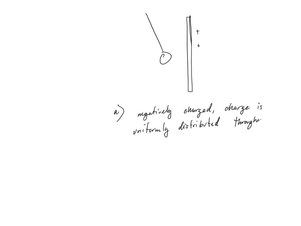 SOLVED A sphere with a radius of 1.5cm hangs by an insulating thread