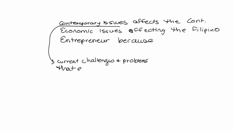 as-a-senior-high-student-i-have-learned-that-contemporary-issues-affects-the-contemporary-economic-issues-affecting-the-filipino-entrepreneur-because-62687
