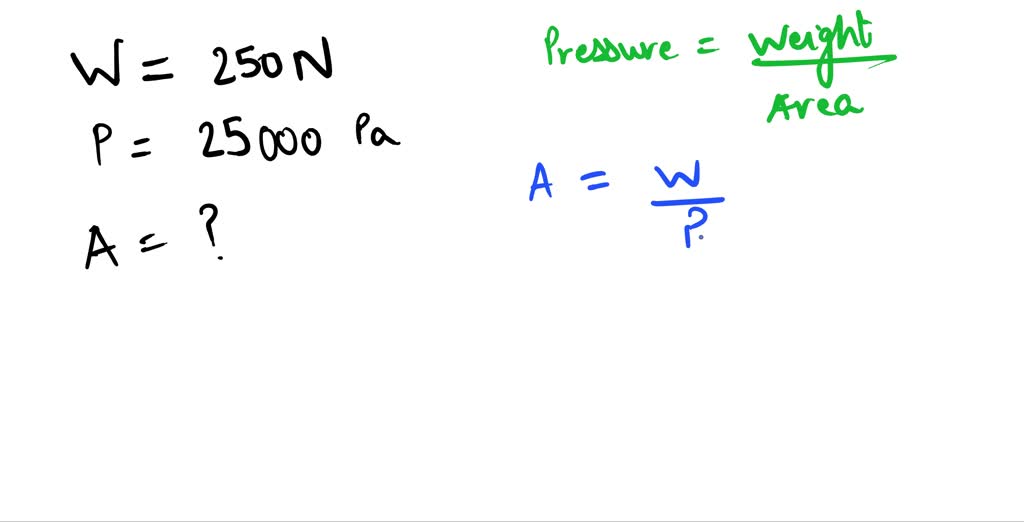 SOLVED Calculate the area of the vent