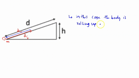 question-9-1-point-a-block-is-sliding-along-a-frictionless-horizontal-surface-when-it-reaches-the-base-of-an-incline-the-block-slides-half-way-up-distance-05-d-the-incline-which-has-a-total-78713