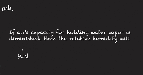 if-airs-capacity-for-holding-water-vapor-is-diminished-then-the-relative-humidity-will-rise-b-fall-double-d-be-unchanged-question-4-2-pts-when-a-parcel-of-air-at-a-given-temperature-holds-po-60132