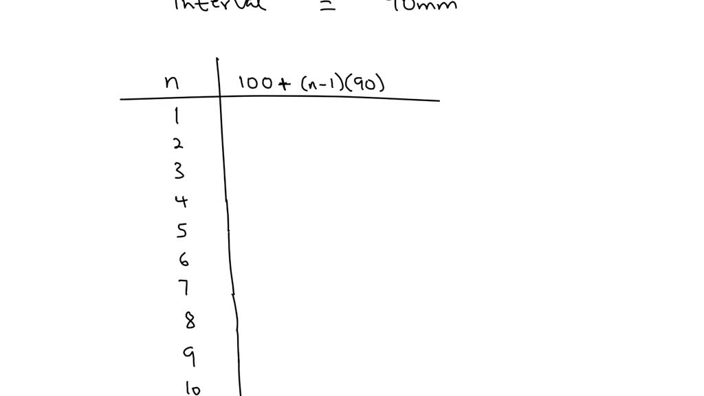 SOLVED It Is Required To Standardize Eleven Shafts From 100 To 1000 Mm solved-it-is-required-to-standardize-eleven-shafts-from-100-to-1000-mm