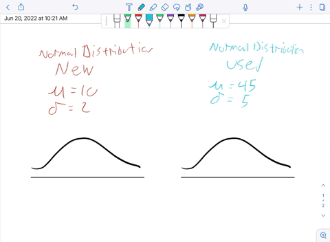 a-car-dealership-sells-both-new-and-used-cars-the-number-of-new-cars-sold-in-a-given-day-can-be-represented-by-a-normal-distribution-with-a-mean-10-and-standard-deviation-2-the-number-of-use-39352