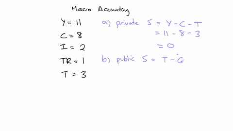 consider-the-following-data-for-a-closed-economy-y-11-trillion-c-8-trillion-i-2-trillion-t-rs-1-tril-95422