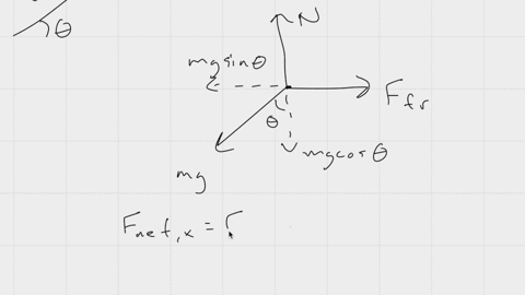 a-child-slides-down-a-snow-covered-slope-on-a-sled-at-the-top-of-the-slope-her-mother-gives-her-a-push-to-start-her-off-with-a-speed-of-095-ms-the-frictional-force-acting-on-the-sled-is-one-02778