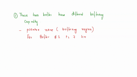 should-the-two-buffers-used-in-part-c-have-the-same-or-different-buffering-capacity-what-was-determined-experimentally-does-this-agree-with-theory-explain-in-detail-part-c-results-buffer-1-b-28449