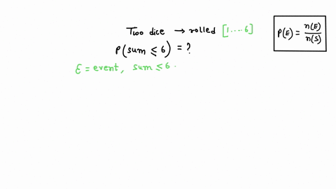 two-dice-are-rolled-find-the-probability-that-the-sum-of-the-dice-is-not-more-than-6-57904