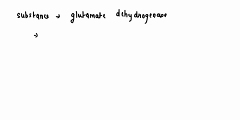 16-which-of-the-following-is-measured-using-glutamate-dehydrogenase-and-measure-of-advanced-stages_-poor-prognosis-and-coma-in-liver-disease-total-bilirubin-b-ammonia-unconjugated-bilirubin-39817