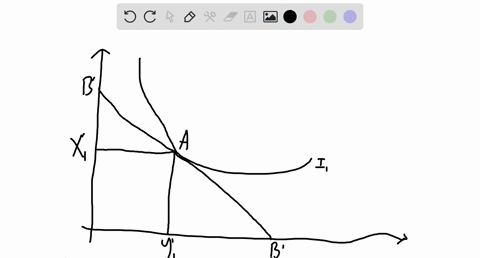 suppose-that-joey-has-classical-bow-shaped-indifference-curves-convex-that-do-not-intersect-the-axes-for-two-goods-x-and-y-draw-an-indifference-curve-and-a-budget-line-for-joey-showing-an-eq-01127