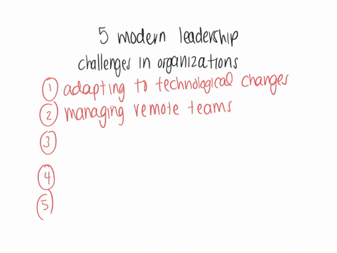 modern-challenges-to-be-encountered-in-situational-and-transformational-theories-of-leadership