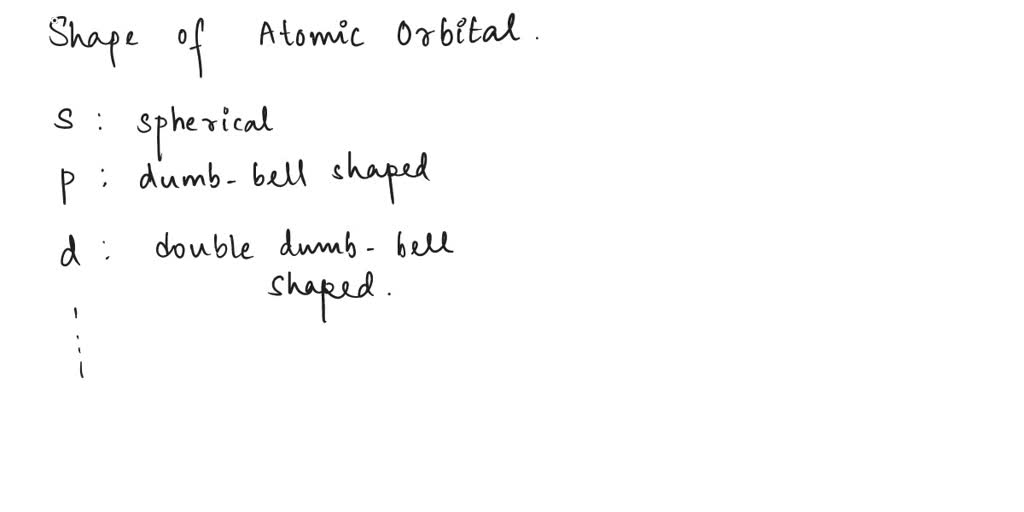 SOLVED: VISUALIZATION Shapes of Atomic Orbitals What is the specific ...