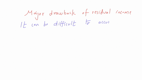 a-major-drawback-of-residual-income-is-that-it