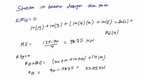 stresses-in-beams-10-kn-10-kn-20-kn-10-kn-design-the-depth-and-base-of-the-rectangular-beam-shown-in-the-figure-if-the-maximum-flexural-stress-of-the-concrete-beam-is-60-mpa-and-its-maximum-31477