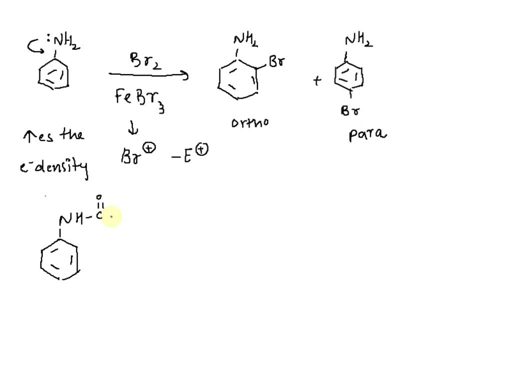 SOLVED (6) Benzene is not as reactive as alkenes, which react rapidly