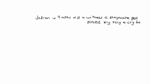 question-22-2pts-julian-is-9months-oldwhen-he-witnesses-a-playmate-accidentally-get-pinched-by-a-toy-and-begin-to-cry-from-the-pain-julianalso-wails-and-looks-for-comfort-from-his-motherhe-i-02895