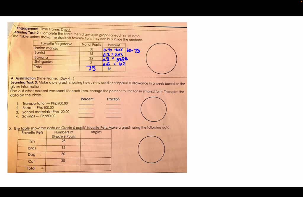 Practice Task 1: Trial Stage Given the following data, create a ...