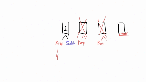 imagine-that-the-monty-hall-problem-involved-100-doors_-rather-than-you-pick-door-and-monty-hall-shows-98-goats-behind-every-door-except-door-number-37-if-you-were-to-switch-your-choice-to-d-98392