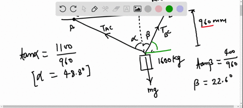 two-cables-are-tied-together-at-c-and-loaded-as-shown-draw-the-free-body-diagram-needed-to-determine-the-tension-in-ac-and-bc-2