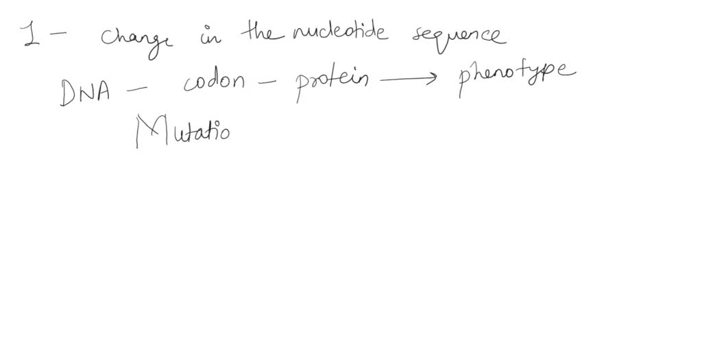 SOLVED: Change in the nucleotide sequence of DNA (DNA): Duplication b ...