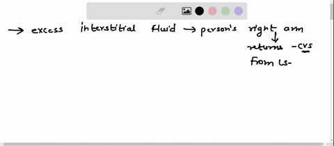 explain-how-excess-interstitial-fluid-in-a-persons-right-arm-returns-to-the-cardiovascular-system-from-the-lymphatic-system-include-the-pathway-and-the-mechanism-involved-49801