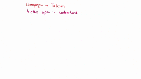 research-topic-a-do-chimpanzees-have-the-ability-to-lear-and-use-language-this-research-project-will-attempt-to-teach-chimpanzees-how-to-use-sign-language-they-will-be-taught-certain-number-44062