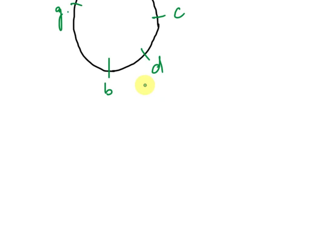 SOLVED: The table below shows results for two Hfr strains used for time ...
