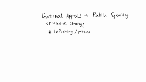over-the-years-there-has-been-much-debate-about-the-role-of-emotional-appeal-in-public-speaking-do-you-believe-it-is-ethical-for-public-speakers-to-use-emotional-appeals-when-seeking-to-pers-81801