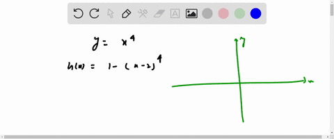 use-transformations-of-the-graph-of-yx4-to-graph-the-function-hx-1-x-24-which-transformations-are-needed-to-graph-the-function-hx-1-x-2-choose-the-correct-answer-below-0a-the-graph-ofyx4-sho-81957