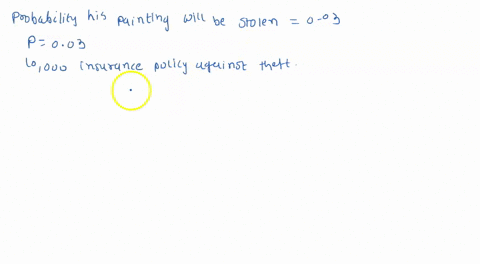 brian-determines-that-the-probability-that-his-painting-will-be-stolen-during-the-year-is-003-he-decides-to-take-out-a-10-comma-000-insurance-policy-against-the-theft-of-a-painting-during-th-94723
