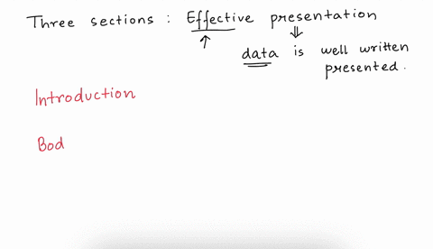 effective-presentations-are-organized-into-which-three-sections-opening-hook-closing-opening-body-closing-opening-outline-closing-opening-body-checklist-37614