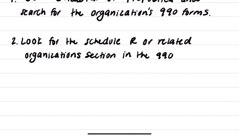 my-organizationhttpswwwbeacheshabitatorg-use-your-guidestar-subscription-or-propublica-to-search-the-organizations-990-forms-these-are-tax-forms-does-the-organization-have-any-private-business-subsidi