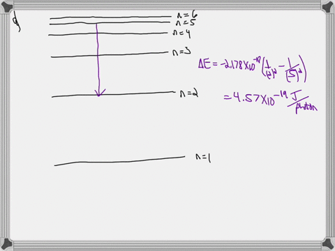 make-a-rough-sketch-of-the-electron-energy-level-diagram-for-hydrogen-make-a-horizontal-line-for-each-of-the-energy-levels-corresponding-to-n-1-through-n-6-in-your-energy-level-sketch-make-a-99018
