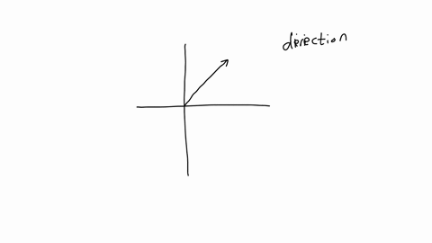 1-what-is-the-difference-between-a-vector-and-a-scalar-quantity-2-marks