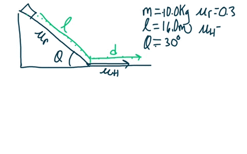 an-object-with-mass-of-100-kg-is-at-rest-at-the-top-of-an-inclined-plane-of-ength-160-m-and-an-angle-of-inclination-3002-with-the-horizontal-the-object-is-released-from-this-position-and-it-12395