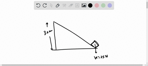 a-25-newton-block-much-work-is-at-rest-at-the-must-be-done-bottom-of-against-frictionless-incline-shown-in-uhe-diagram-how-gravity-o-move-the-block-to-the-top-of-the-incline-30-m-50-m-51536