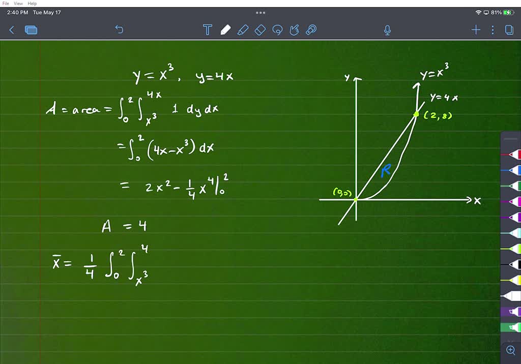 solved-find-the-centroid-of-the-region-bounded-by-the-curve-y-x-and-y-4x-in-the-first-quadrant