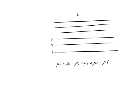 the-six-strings-of-a-guitar-are-the-same-length-and-under-nearly-the-same-tension-but-they-have-different-thicknesses-on-which-string-do-waves-travel-the-fastest-i-the-thickest-string-ii-the-27271