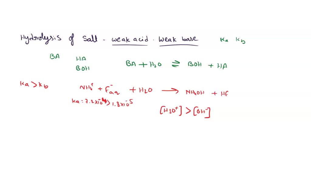 Solved Maximum Hydrolysis Occurs In The Salt Of A Weak Acid And A Weak Base If True Write 1 8772