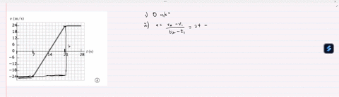 the-graph-below-plots-velocity-vs_-time-for-an-object-moving-along-straight-path-m-12-184-what-the-average-acceleration-the-object-during-the-following-time-intervals-enter-vour-answers-ms-i-04479