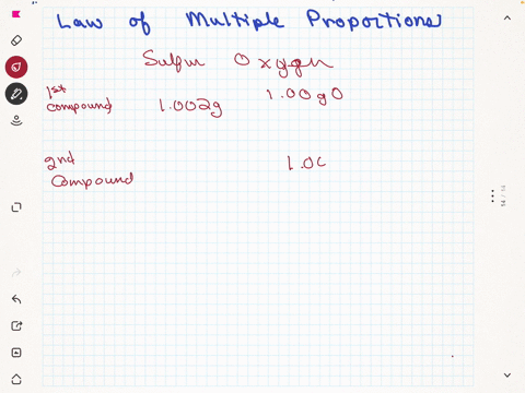 sulfur-forms-several-compounds-with-oxygen-in-one-compound-for-every-100-g-of-o-there-is-1002-g-of-s
