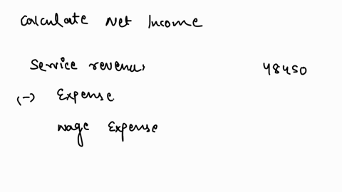 9-a-companys-financial-records-at-the-end-of-the-year-included-the-following-amounts-cash-70700-accounts-receivable-28700-supplies-4700-accounts-payable-10700-notes-payable-5350-retained-ear-18709