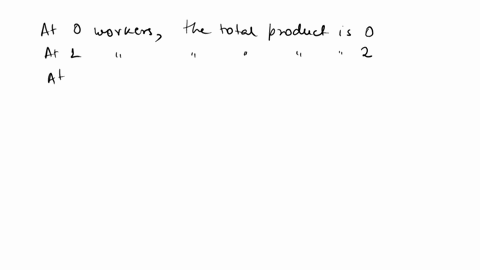 joe-runs-an-auto-repair-shop-the-table-below-shows-the-total-product-schedule-for-his-business-which-graph-is-a-total-product-curve-for-joes-repair-shop-labor-workers-total-product-cars-repa-51317