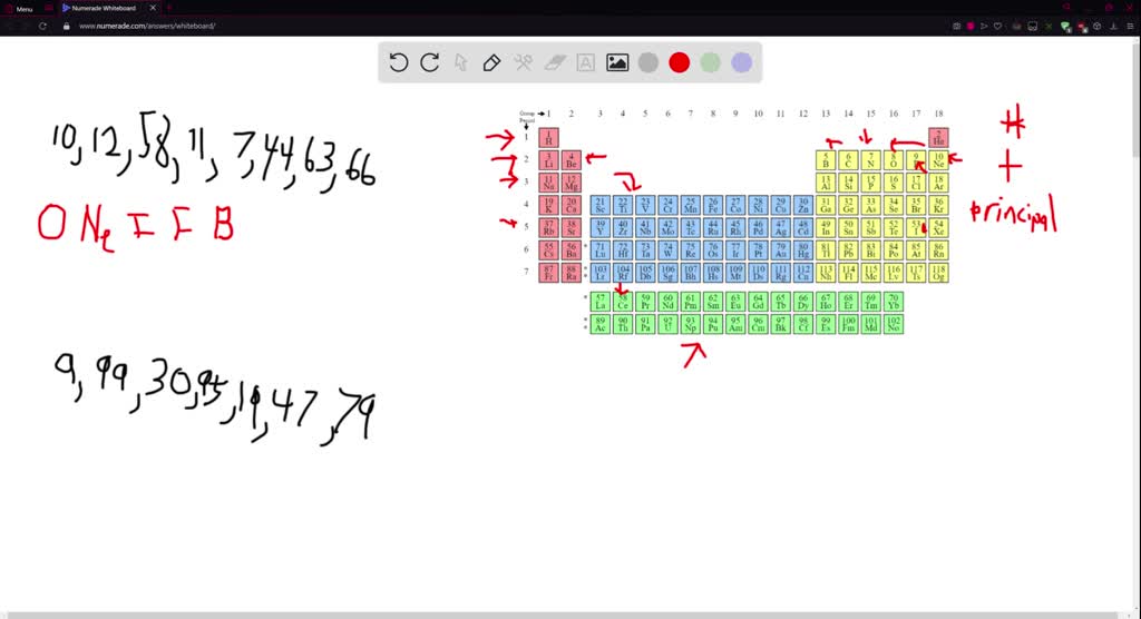 Highest Principal Quantum Number