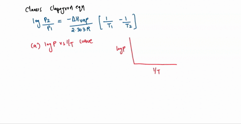 the-statement-below-about-the-clausius-clapeyron-equation-that-is-not-correct-is-a-plot-of-log-versus-1t-gives-a-straight-line-of-slope-a-plot-of-p-versus-t-results-in-an-exponential-curve-4-39164