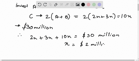 three-people-invest-in-a-business-the-first-two-invest-in-the-ratio-2-3-and-the-third-person-invests-twice-as-much-as-the-other-two-combined-the-total-invested-is-30-million-a-how-much-did-the-major-2