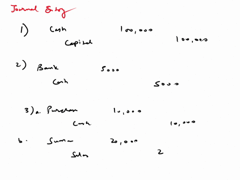 1-journalise-the-following-transactions-of-swoop-traders-2017-jan-01-business-stared-with-cash-1-00000-opened-bank-account-with-sbi-5000-03-a-purchased-goods-for-cash-10000-o-al-sold-goods-t-42348