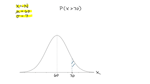 use-the-normal-distribution-to-compute-probability-with-quelstior-culator-the-final-exam-scores-in-a-science-class-were-normally-distributed-with-a-mean-of-60-and-standard-deviation-of-seven-87898