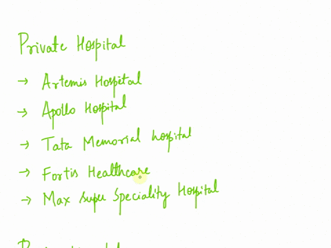 find-out-the-names-of-five-private-hospitals-and-five-public-hospitals-of-your-statehow-both-are-different-from-each-other-72472
